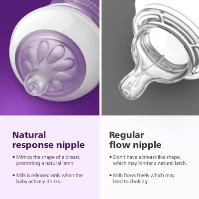 Philips Avent Natural Response Baby Bottle - 330ml Baby Milk Bottle with AirFree Vent, BPA Free for 3m+