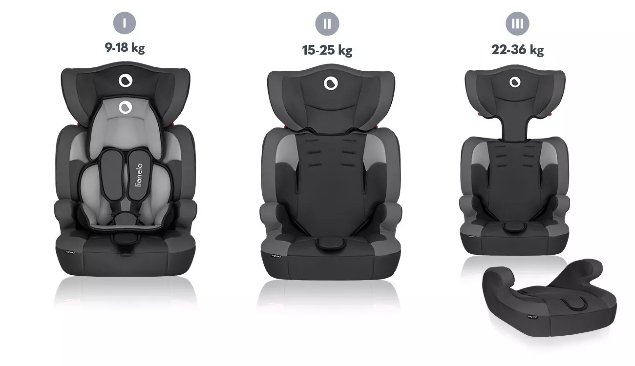 Lionelo Levi One Baby Car Seat 9-36 kg - Black