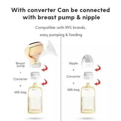 Boboduck Breast Milk storage Bag, Multifunctional Milk Storage Bag | 20pcs | 200ml