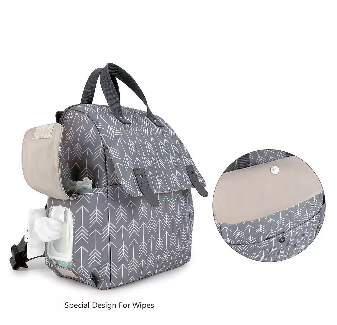 Bag Backpack Shoulder Tote Bag