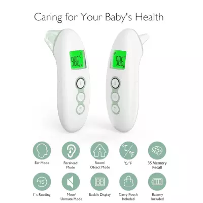 Momcozy Non-Contact Forehead & Ear Thermometer