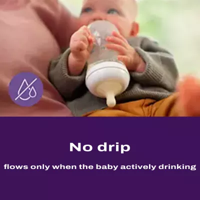 Philips Avent Natural Response Feeding Bottle Teat Flow 4 (3m+), 2pcs – Anti-Colic, No-Drip, Breast-Like Nipple SCY964/02